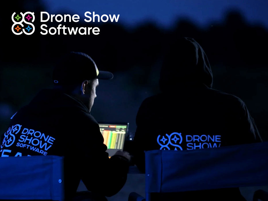 Certification for drone show teams