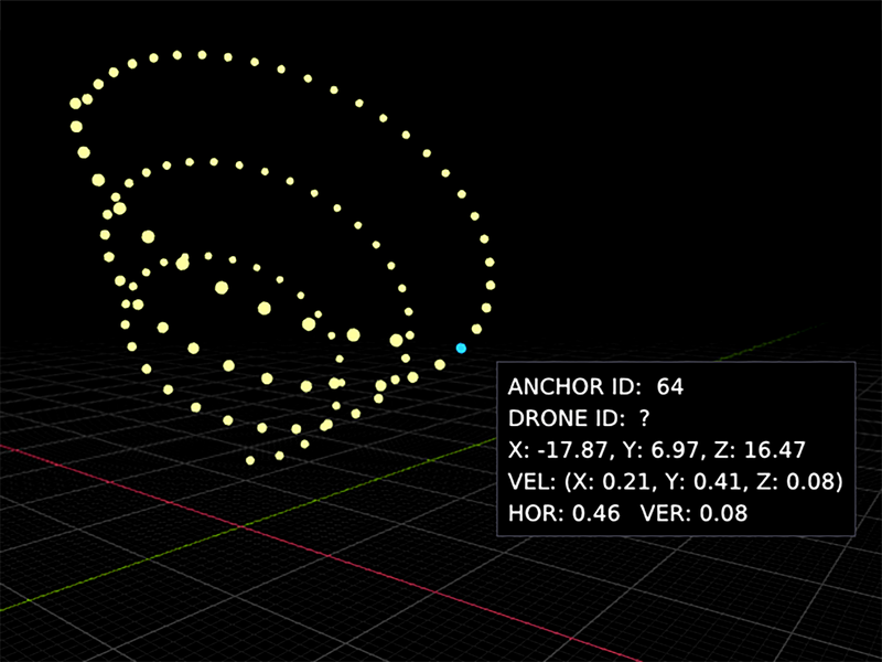 Drone Show Creator Annual License