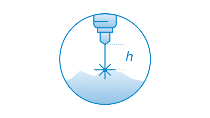 Paquete de software SkyHub para seguimiento de terreno