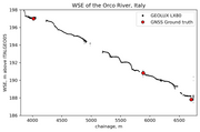 Water surface elevation Orco river