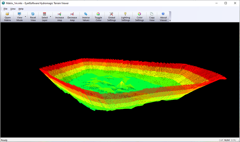 Eye4Software B.V. Hydromagic Survey