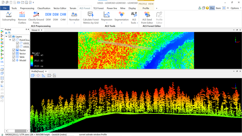 LiDAR360 Forestry module