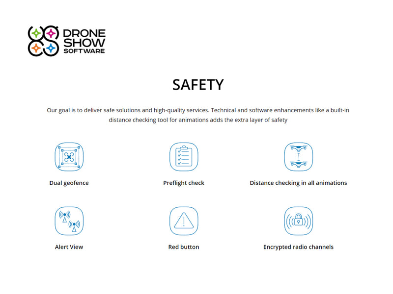 paquete Drone Show Software